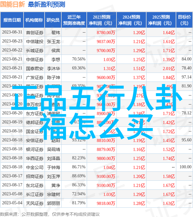 10月两岸紧张历史机遇与挑战交织的十月大事记