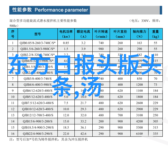 娱乐资讯我是如何在直播间里意外发现下一个网络红人