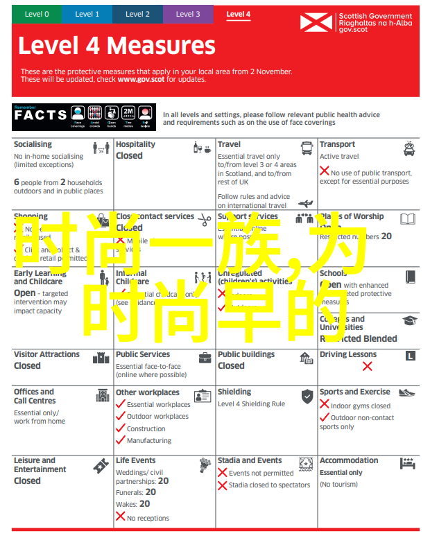 股市走势能预测吗