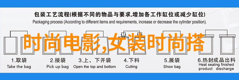 娱乐圈期待的离婚潮我们的爱情故事