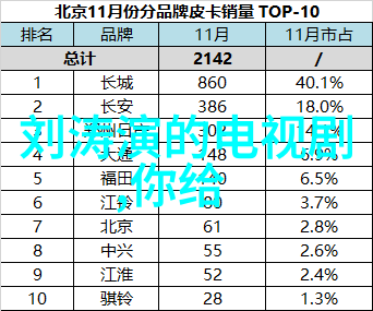 荒漠之恋与冰川的诀别