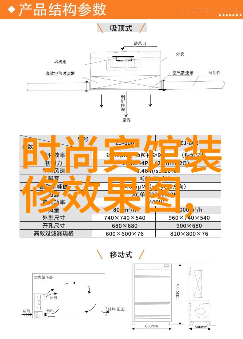 数字时代下的信息消费行为研究基于今日头条下载安装数据的分析探究