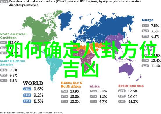 梦幕下的幻影达达兔影视之旅