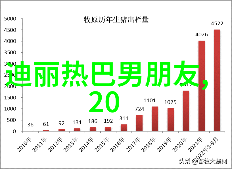 老歌100首经典老歌免费听-回忆曲风探索那些年耳熟能详的老歌魅力