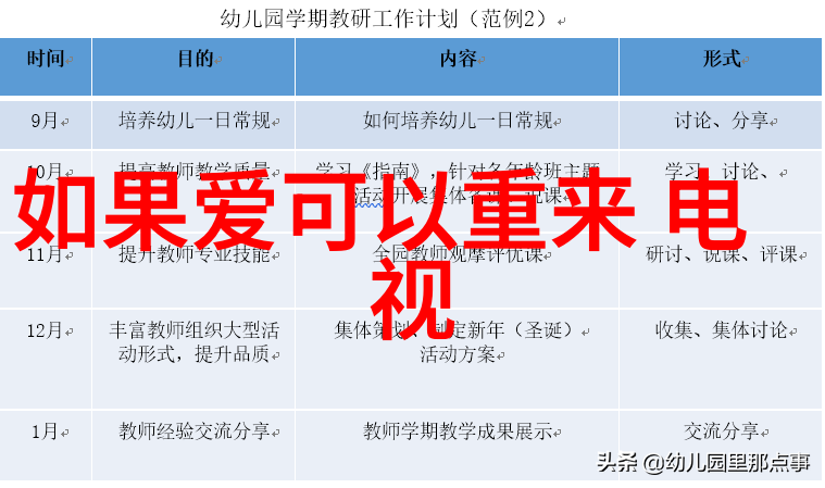 校长办公室权力与隐私的交汇点