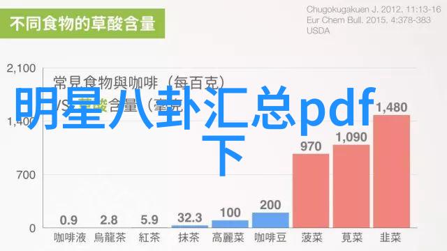 综艺盛宴探索那些让人着迷的秀