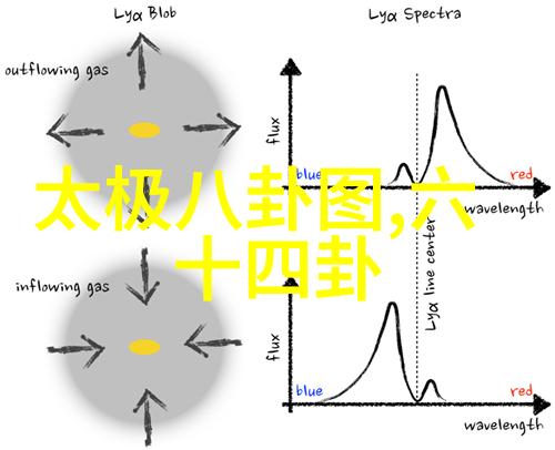 气候变化对农业生产的长期影响分析