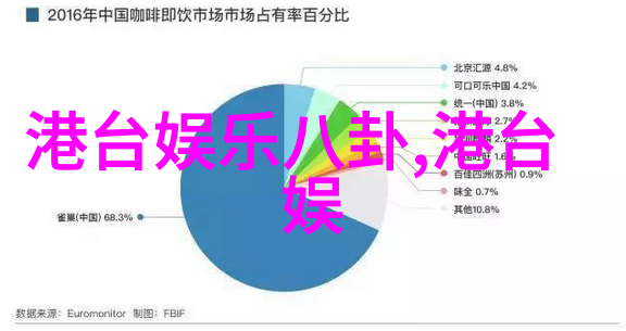 数字密码解读17313背后的编码秘密