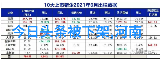 探索艺术图片的奇迹从创意到欣赏的视觉旅程