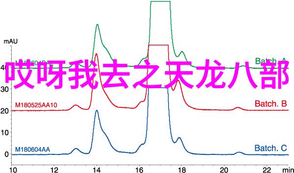 我和父亲的孩子梦