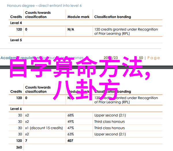 揭秘古老图腾后天八卦的真正秘密等待揭晓