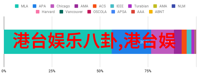 金瓶梅电影卧鼠藏虫今日上映编剧兼演员郭子歆开启一场爆笑大派对观众们将被他的无穷智慧和天马行空的喜剧风