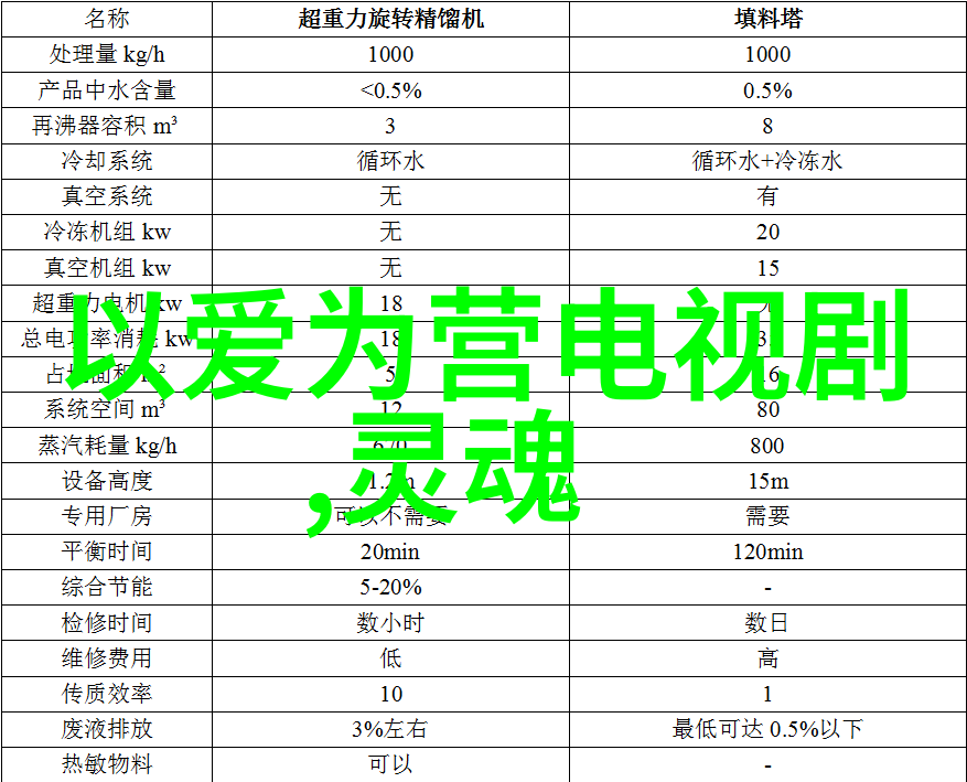 今日娱乐新闻头条-影帝王者归来李明新剧大热门