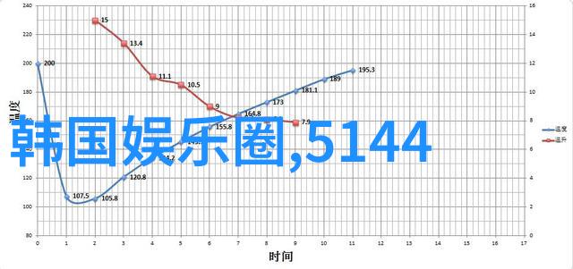 卡通角色设计卡通人物的创意设计