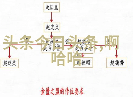 智能化惠头条科技赋能未来新闻传播