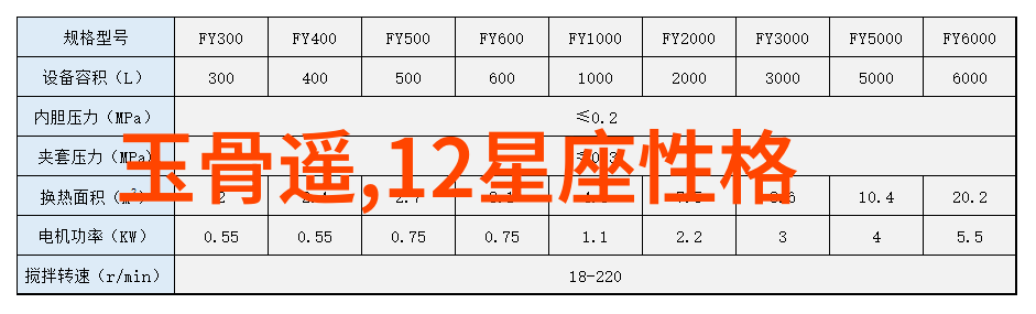 唐嫣回应不复工 称是为了陪伴小孩成长