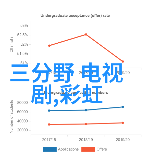 林志玲攀山涉水 湿身拍年历最全八卦图解析