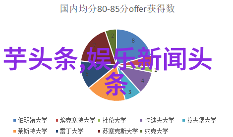 今日焦点科技巨头新征程智能生活步入百度时代