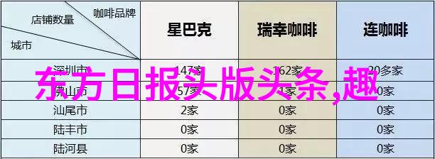 炎亚纶闪耀时代广场大屏幕与时装周共舞白色街头风再现娱乐圈潜规则之美