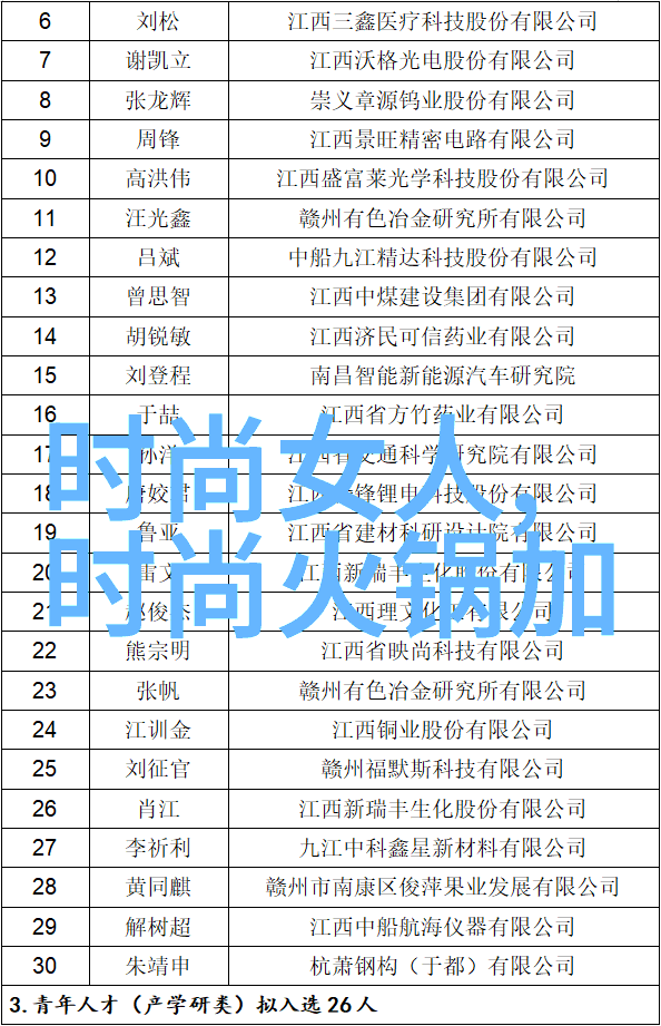 最新电影-光年穿越时空的奇幻冒险