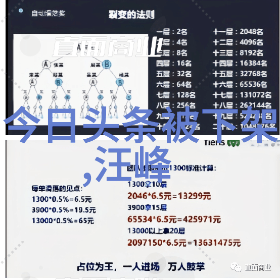 台湾娱乐1971旋转的舞台与隐藏的秘密