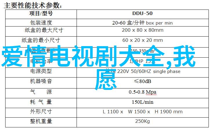 我是五千元小投资加盟店的起点亦是每个问题的深渊