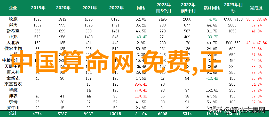 薛之谦天外来物武汉站双场全票秒罄预售前两小时官宣加场自信力拉满正如全网音乐免费下载神器的出现让音乐爱