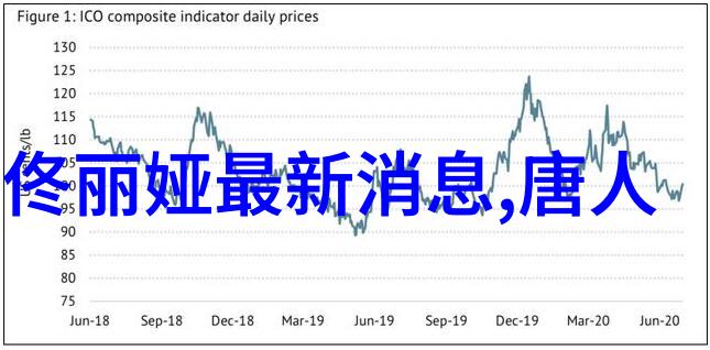 赵丽颖和冯绍峰婚姻解约星梦传媒爱情故事的破裂