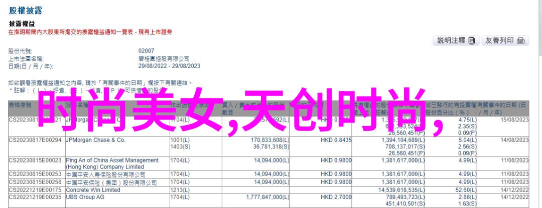 张柏芝与秦沛邓萃雯合影时尚显摆