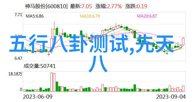 如何确保我在月光影院观看的是高品质的免費電影內容