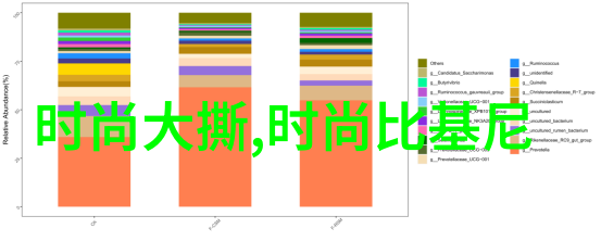 番茄这个词汇背后隐藏着怎样的行业秘密