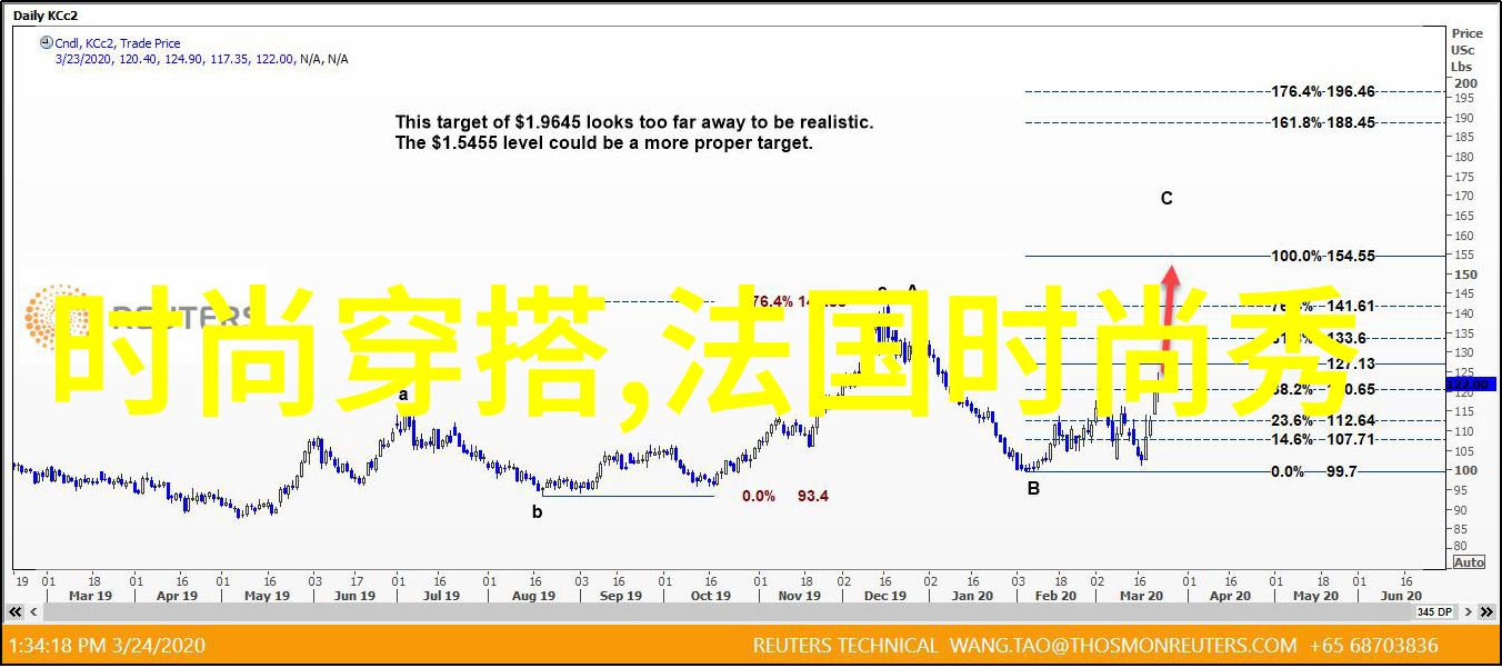 今日头条最新消息 - 震惊全球今日头条揭露新冠疫情下隐秘的国际贸易链