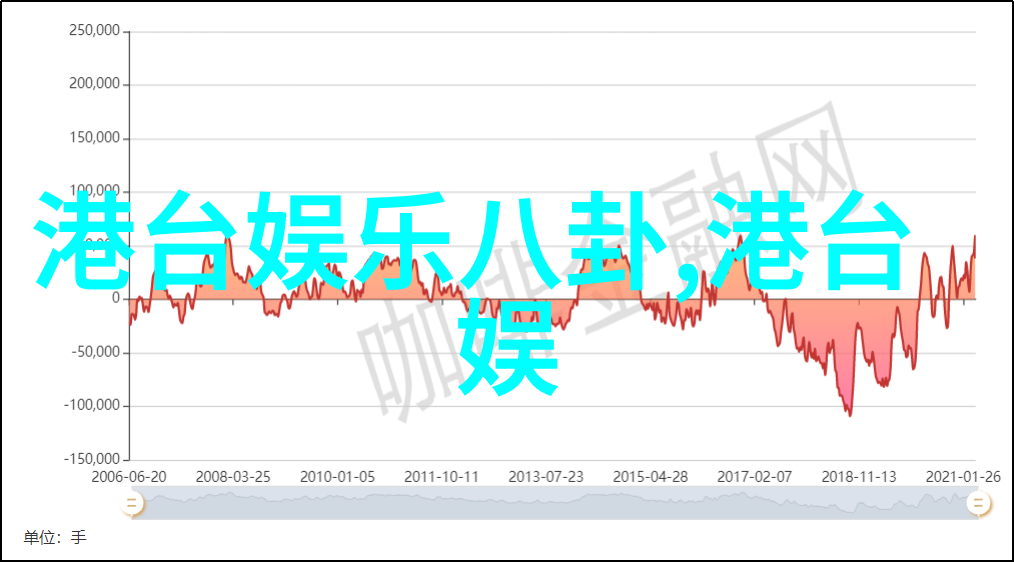 写真中的周深探索他背后的艺术魅力