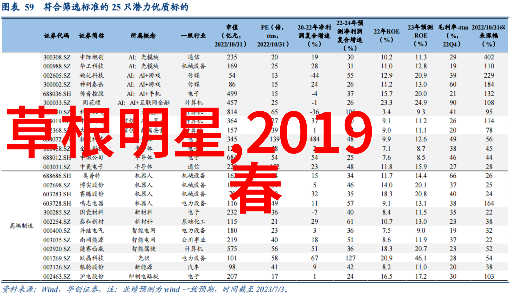 爱情游戏深入日本恋综世界