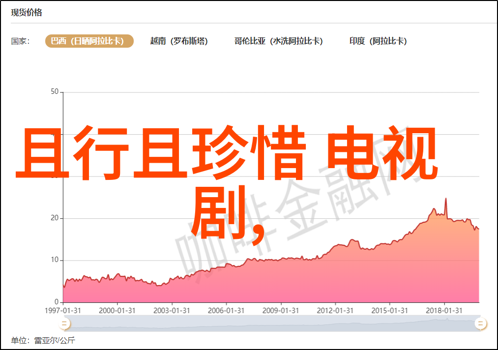 超现实人像写真艺术探索摄影师创造虚幻世界的技艺