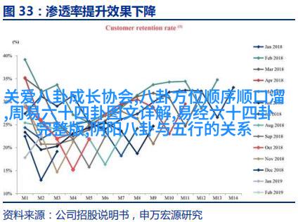 周星驰勾张柏芝下巴太暧昧，引起网友回忆杀：我养你呀？