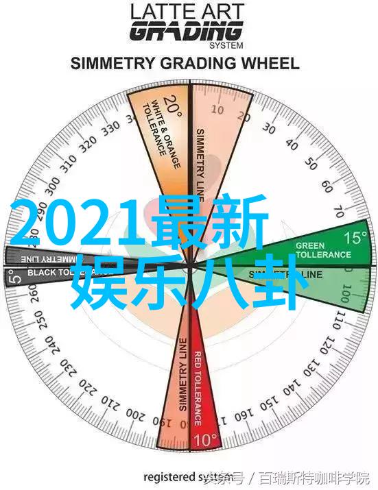 中国人民银行降准预期激增市场对经济复苏信心增强