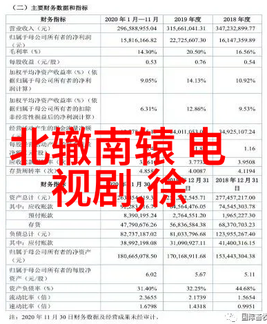 小栗旬和山田优甜蜜坐车游玩不似分手