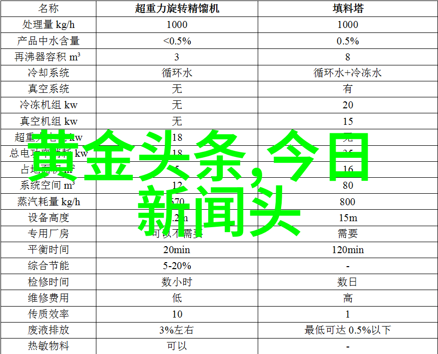 背景图片大全咱们来看看这些超实用的照片资源吧