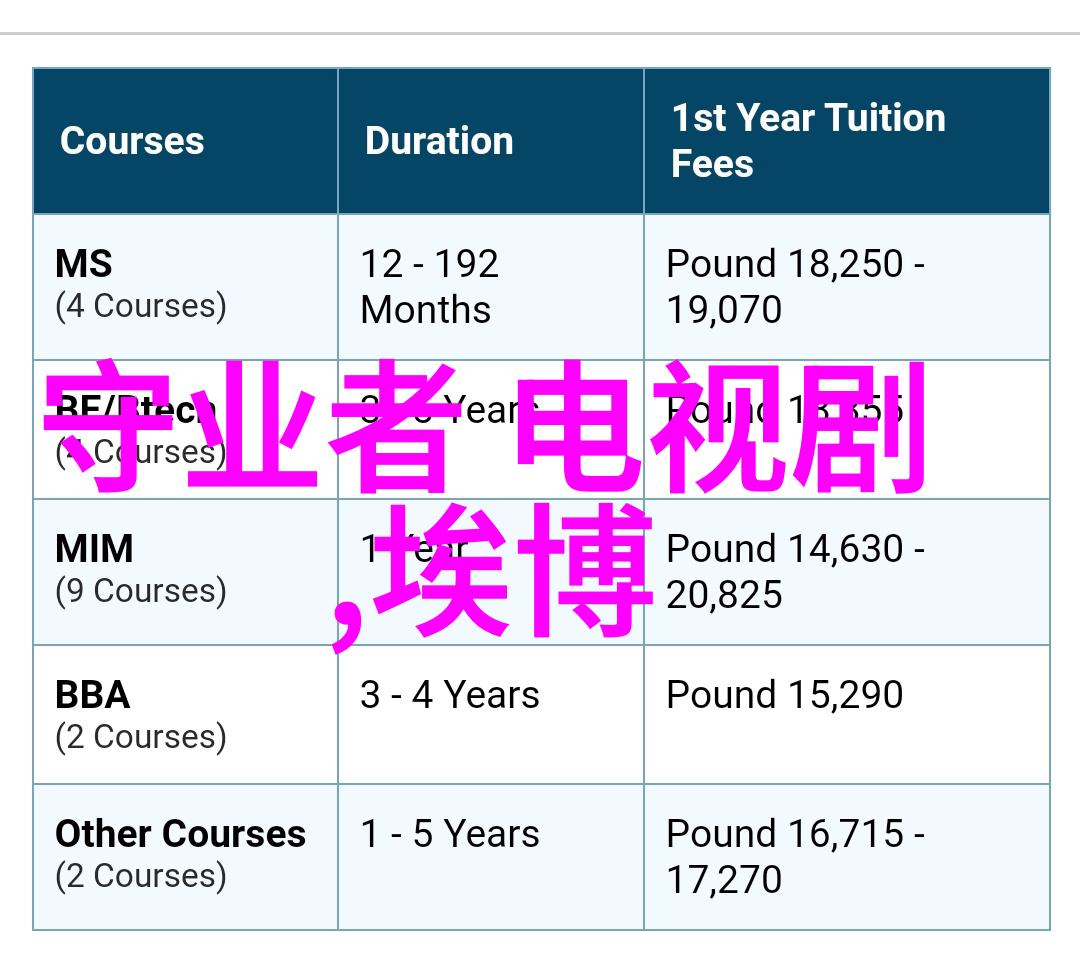 银幕之旅电影的魔力与永恒