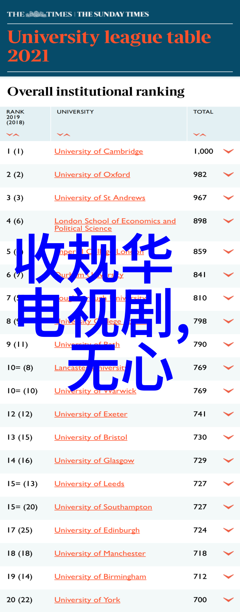 师尊在下温柔的学者与我同行