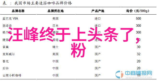 欢迎光临电视剧探索人生中的每一个角落