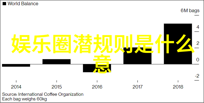 光棍影视我是光棍中的影视达人如何在单身之路上追剧不寂寞