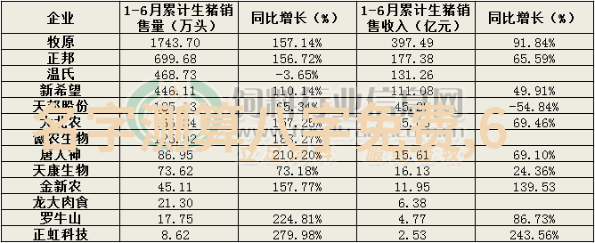 谁是真正的影视巨星