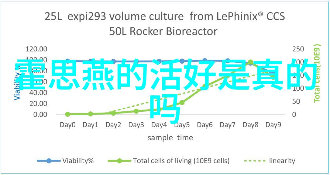 广州高新区推动数字经济发展新引擎启动