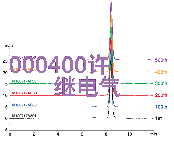 镜像之眼隐秘的相似