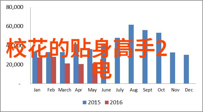 家风传承爸爸当家的新篇章免费观全集高品质