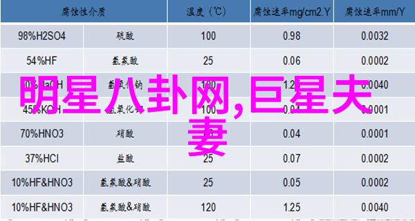 2019年度最佳中文全片电影绽放光彩