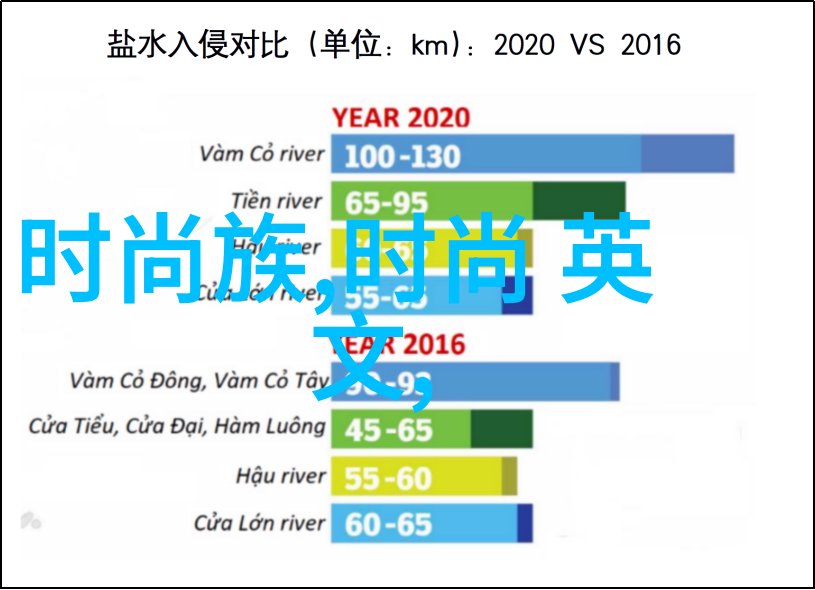 肉杆的深度探究从次次到杆