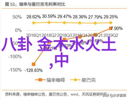 我们的美好生活综艺免费观看-幸福分享探索无缝的家园生活